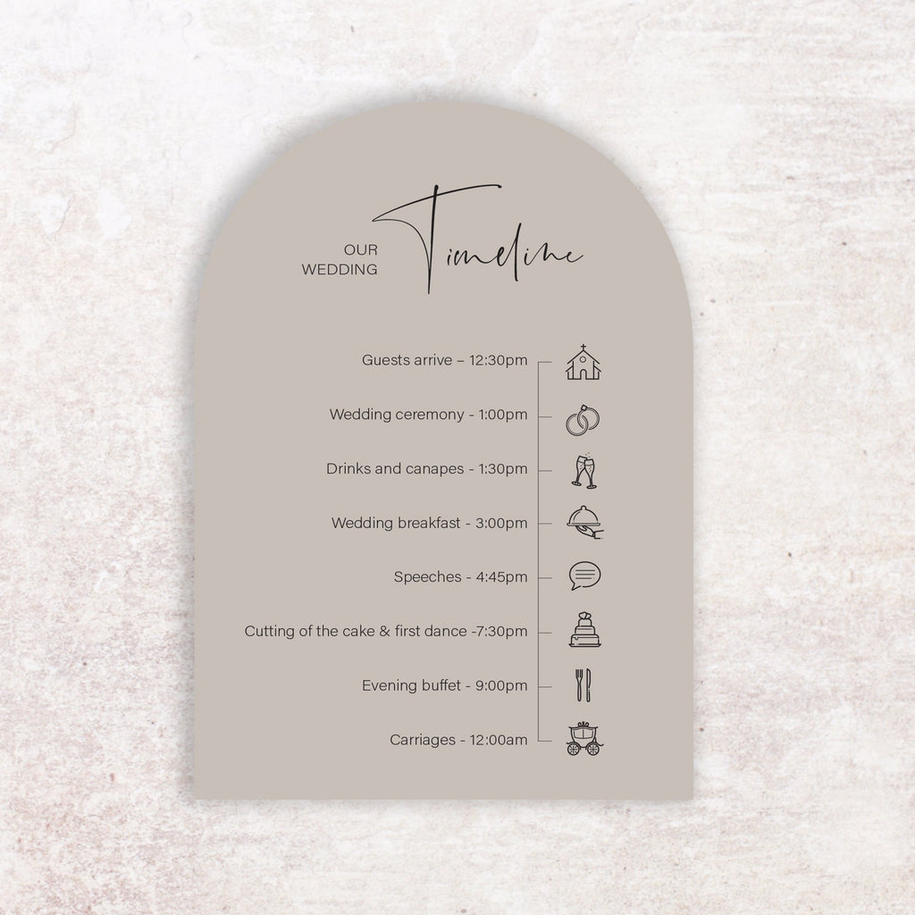 Alisha timeline card