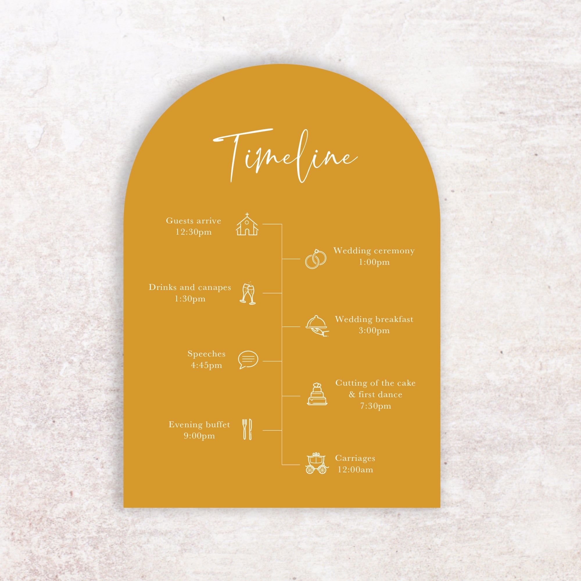 Amelia timeline card – NIVI Design