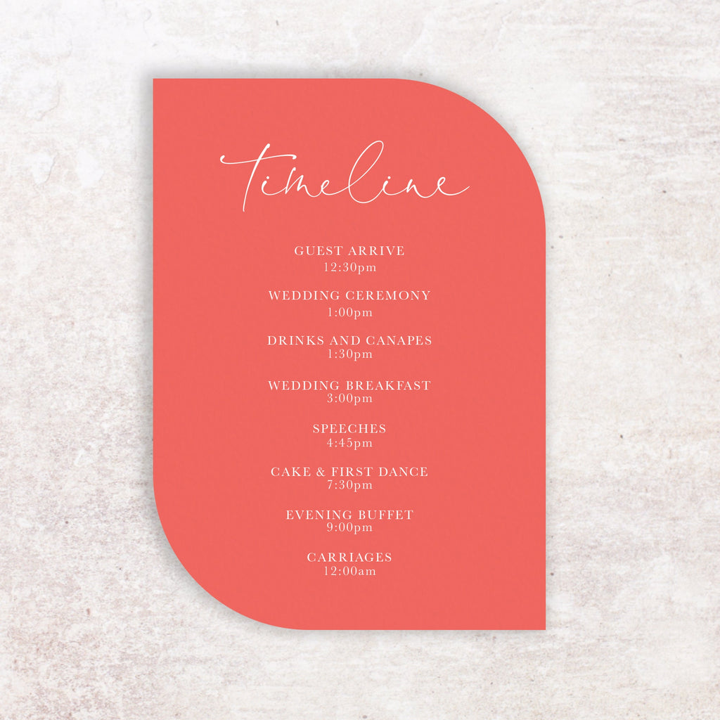 Annabel timeline card