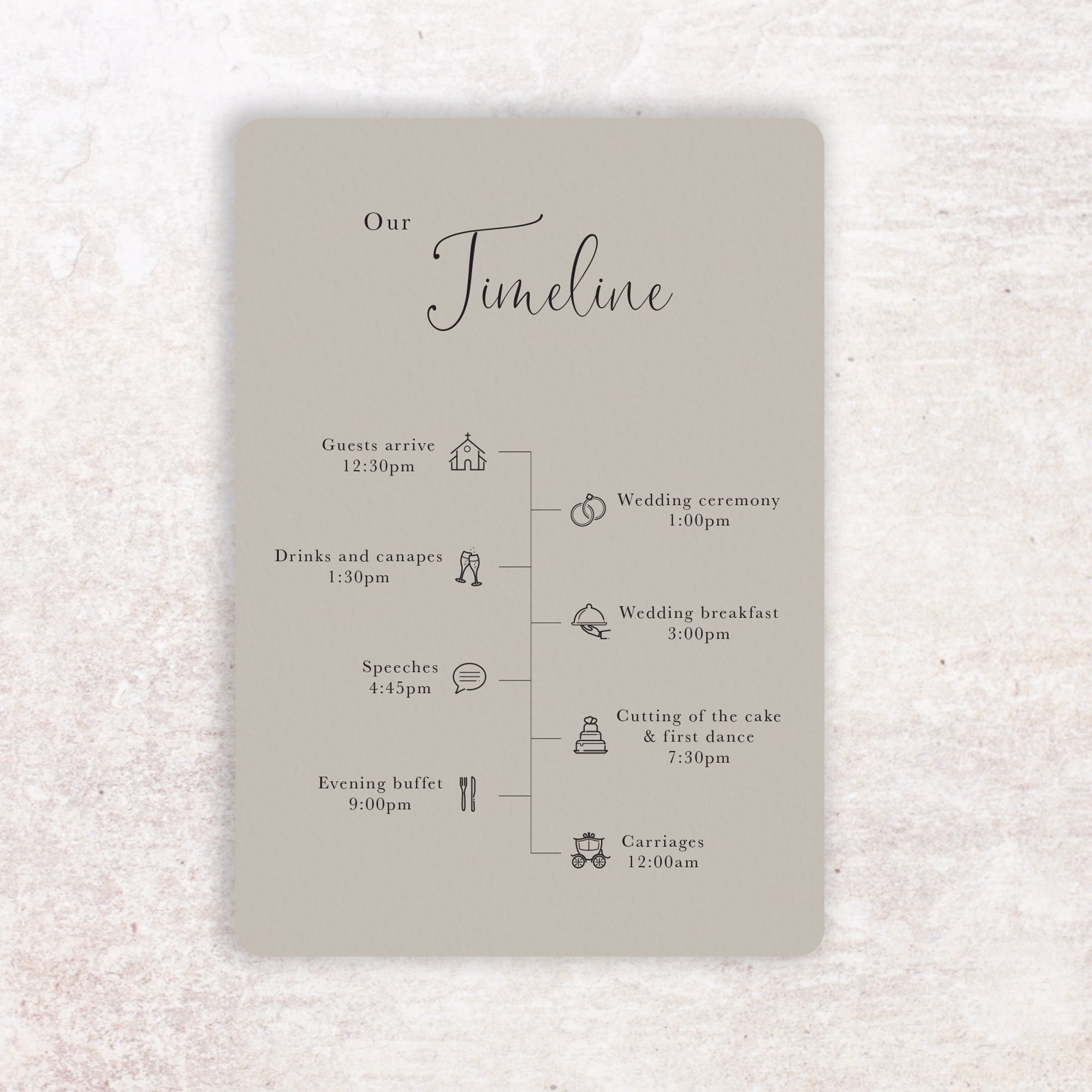 Olivia timeline card – NIVI Design