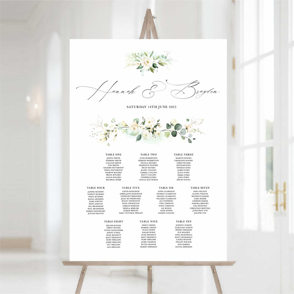 White Floral Evergreen Wedding Table Plan